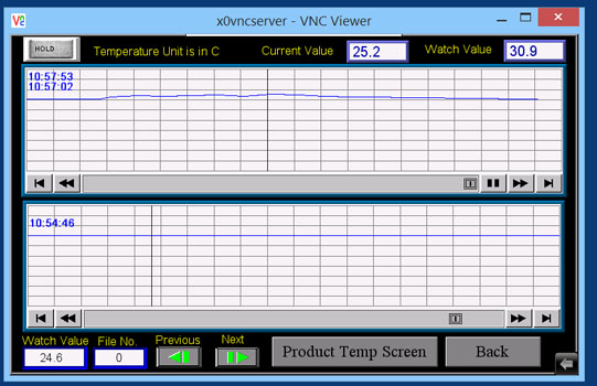environmental chamber control system2
