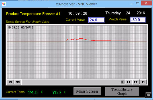 environmental chamber control system viewer
